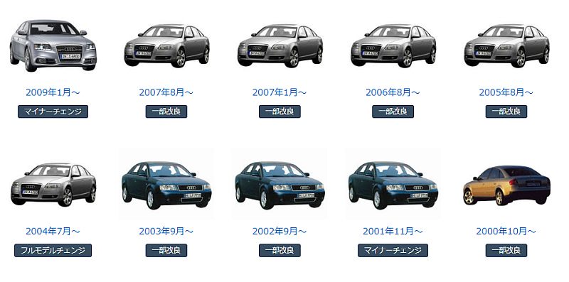 なぜ自動車デザインはパクリだらけなのか