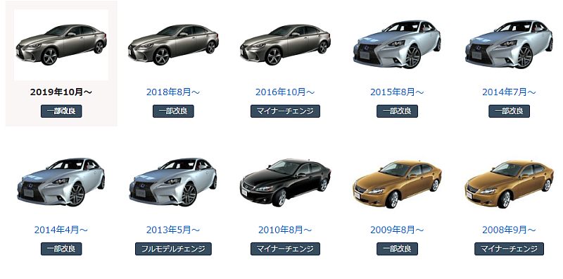 なぜ自動車デザインはパクリだらけなのか