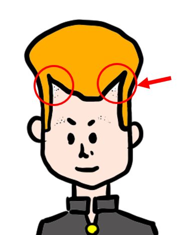 昭和ヤンキーの特徴について解説します